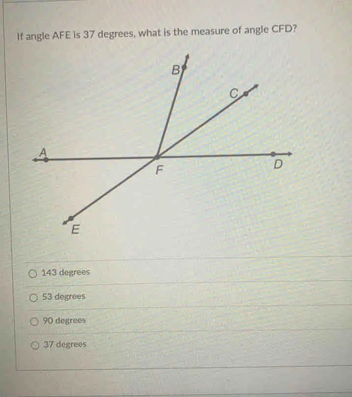 If angle AFE is 37 degrees, what is the measure of angle CFD? 143 degrees 53 degrees 90 degrees 37 degrees