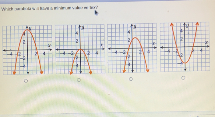 Which parabola will have a minimum value vertex?