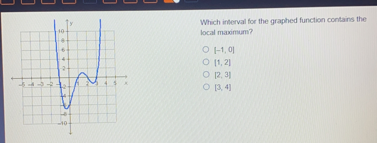 Which interval for the graphed function contains the local maximum? [-1,0] [1,2] [2,3] [3,4]