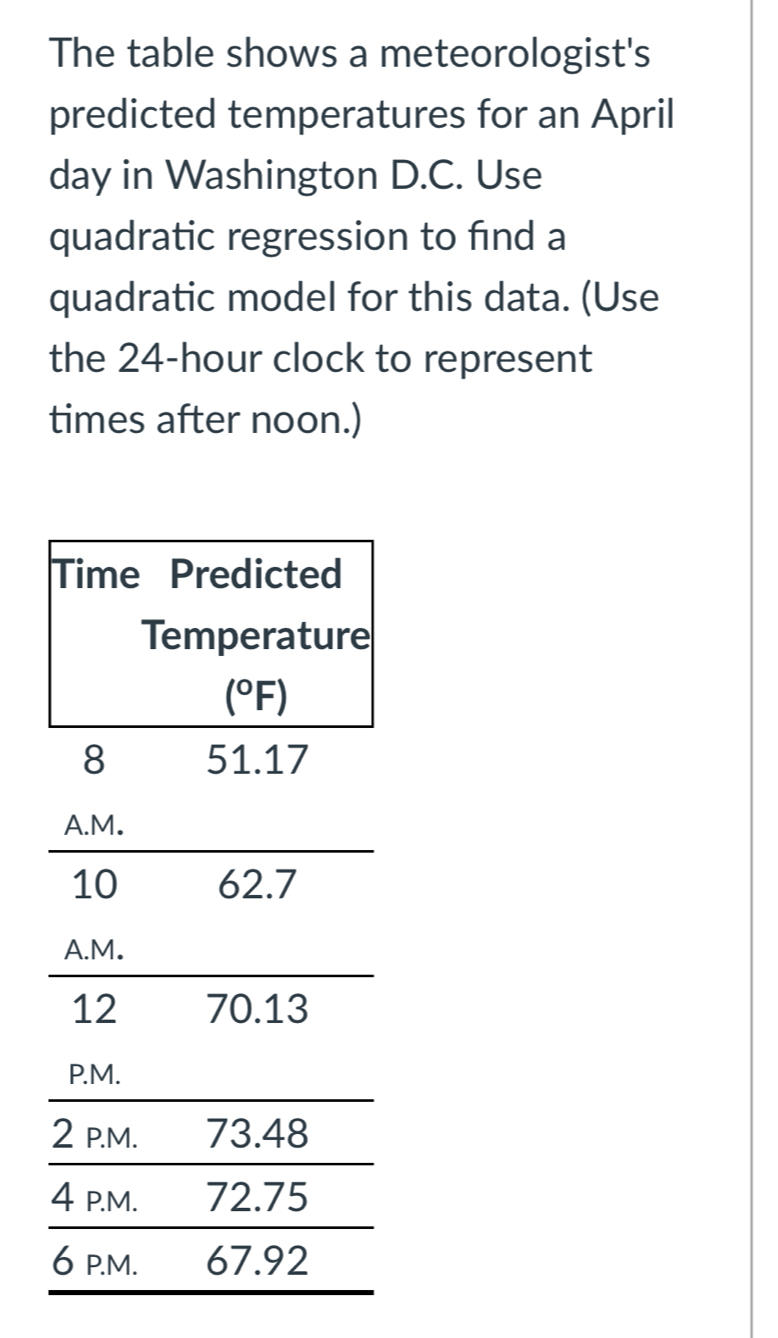 The table shows a meteorologist's predicted temperatures for an April day in Washington D.C. Use quadratic regression to find a quadratic model for this data. Use the 24-hour clock to represent times after noon. Time Predicted Temperature ° F 8 51.17 A.M. 10 62.7 A.M. 12 70.13 P.M. 2 p.m. 73.48 4 p.m. 72.75 6 p.m. 67.92