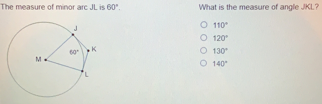 The measure of minor arc JL is 60 ° What is the measure of angle JKL? 110 ° 120 ° 130 ° 140 °