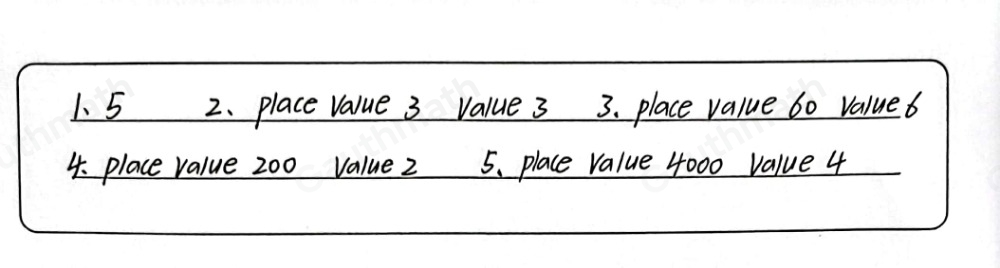 Learning Task 4: Answer the given questions. Write your answer in your notebook. 50 000 4 000 200 60 3 1. How many digits are there in 50, 000? 2. What is the place value and value of 3? 3. What is the place value and value of 6? 4. What is the place value and value of 2? 5. What is the place value and value of 4?