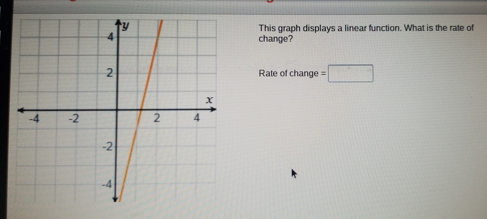 This graph displays a linear function. What is the rate of change? Rate of change =