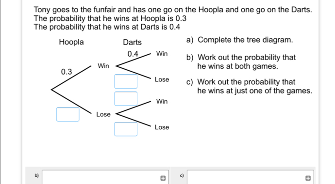 Tony goes to the funfair and has one go on the Hoopla and one go on the Darts. The probability that he wins at Hoopla is 0.3 The probability that he wins at Darts is 0.4 Hoopla Darts a Complete the tree diagram.. b Work out the probability that he wins at both games. c Work out the probability that he wins at just one of the games. b .