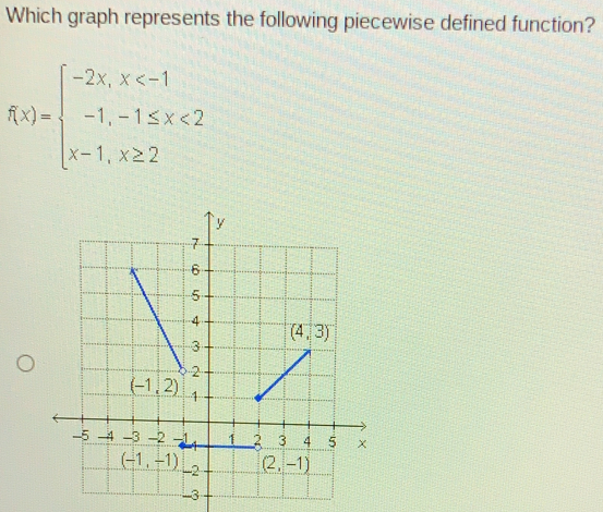 Which graph represents the following piecewise defined function? fx= ≤ ftbeginarrayl -2x,x<-1 -1,-1 ≤ q x<2 x-1,x ≥ q 2endarray .