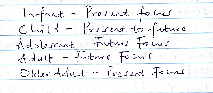 Match the typical characteristics of focus with the appropriate age group. Older Adult Adult 1. Present Focus Child 2. Present to future Adolescent 3. Future focus Infant