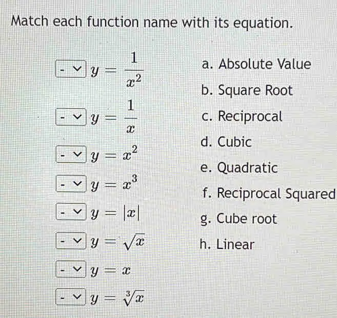 Match each function name with its equation. square y=frac 1x2 a. Absolute Value b. Square Root y= 1/x c. Reciprocal d. Cubic y=x2 e. Quadratic y=x3 f. Reciprocal Squared y=|x| g. Cube root y= square root of x h. Linear y=x y=cube root ofx