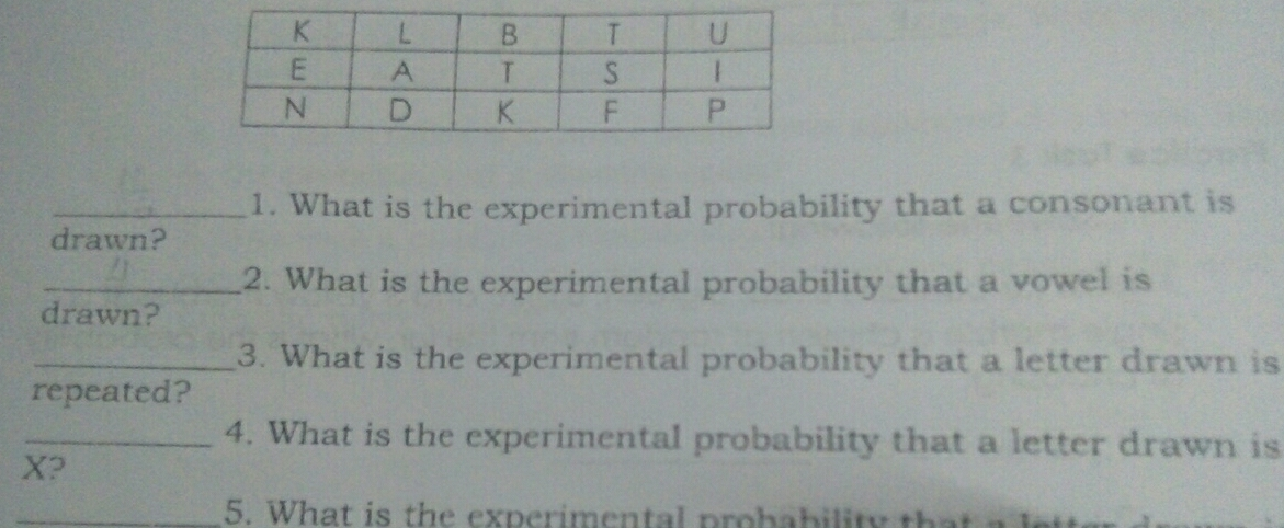 1. What is the experimental probability that a consonant is drawn? 2. What is the experimental probability that a vowel is drawn? 3. What is the experimental probability that a letter drawn is repeated? 4. What is the experimental probability that a letter drawn is X? 5. What is the experimental prohahility that a ie