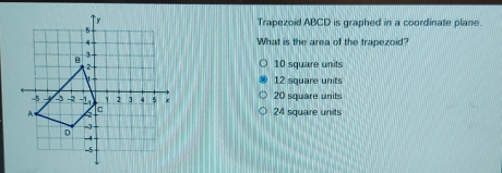 Trapezoid ABCD is graphed in a coordinate plane What is the area of the trapezoid? O 10 square units ⑩ 12 square units O 20 square units O 24 square units