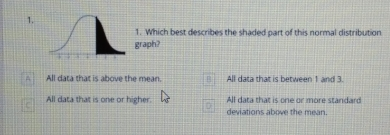 1, 1. Which best describes the shaded part of this normal distribution graph? All data that is above the mean. All data that is between 1 and 3. All data that is one or higher. All data that is one or more standard deviations above the mean.