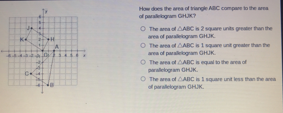 How does the area of triangle ABC compare to the area of parallelogram GHJK? The area of △ ABC is 2 square units greater than the area of parallelogram GHJK. The area of △ ABC is 1 square unit greater than the area of parallelogram GHJK. The area of △ ABC is equal to the area of parallelogram GHJK. The area of △ ABC is 1 square unit less than the area of parallelogram GHJK.