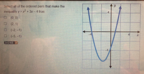 Select all of the ordered pairs that make the inequality y>x2+3x-4 true. 0,0 2,1 -2,-1 -5,-1 DONE