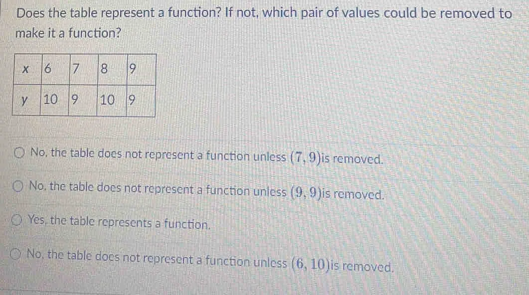 Does the table represent a function? If not, which pair of values could be removed to make it a function? No, the table does not represent a function unless 7,9 is removed. No, the table does not represent a function unless 9,9 is removed. Yes, the table represents a function. No, the table does not represent a function unless 6,10 is removed.