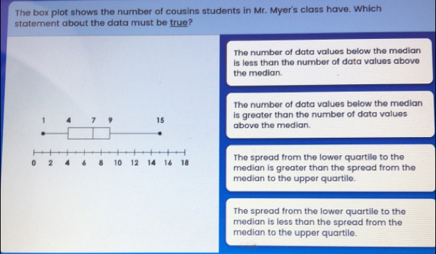 The box plot shows the number of cousins students in Mr. Myer's class have. Which statement about the data must be true? The number of data values below the median is less than the number of data values above the median. The number of data values below the median is greater than the number of data values above the median. The spread from the lower quartile to the median is greater than the spread from the median to the upper quartile. The spread from the lower quartile to the median is less than the spread from the median to the upper quartile.
