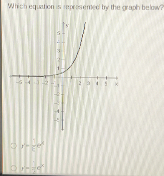 Which equation is represented by the graph below? y= 1/8 ex y= 1/2 ex