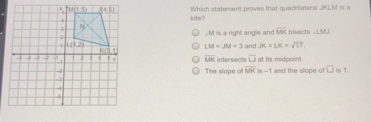 Which statement proves that quadrilateral JKLM is a kite? angle M is a right angle and overline MK bisects angle LMJ LM=JM=3 and JK=LK= square root of 17 overline MK intersects overline LJ at its midpoint. The slope of overline MK is −1 and the slope of overline LJ is 1..