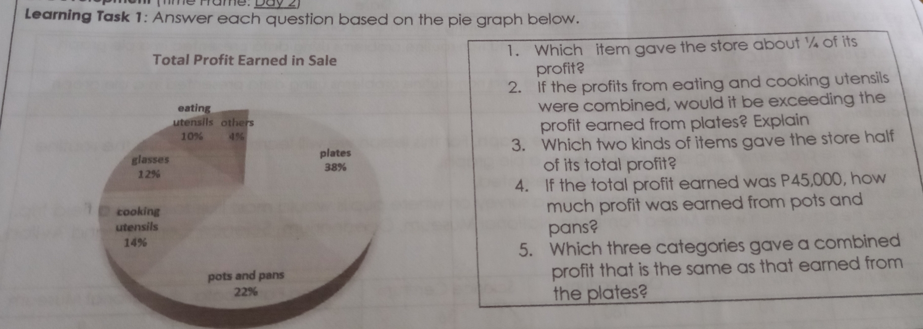 Learning Task 1: Answer each question based on the pie graph below. 1. Which item gave the store about % of its Total Profit Earned in Sale profit? 2. If the profits from eating and cooking utensils eating were combined, would it be exceeding the utensils others profit earned from plates? Explain 10% 4% glasses plates 3. Which two kinds of items gave the store half 12% 38% of its total profit? 4. If the total profit earned was P45,000, how cooking much profit was earned from pots and utensils pans? 14% 5. Which three categories gave a combined pots and pans profit that is the same as that earned from 22% the plates?