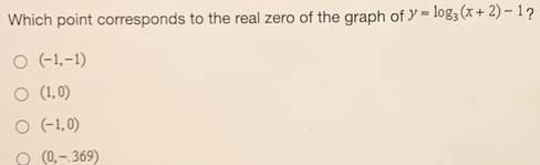 Which point corresponds to the real zero of the graph of y=log _3x+2-1 ？ -1,-1 1,0 -1,0 0,-.369