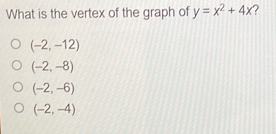 What is the vertex of the graph of y=x2+4x 2 -2,-12 -2,-8 -2,-6 -2,-4