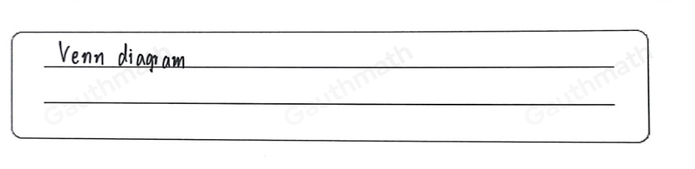 Good exposure to this strategy enhances one's skill in estimation. Make a table Tree diagram Guess and check Venn diagram