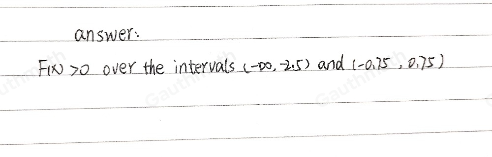 Which statement is true about the graphed function fx 2 2 Fx<0 over the intervals - ∈ fty ,-2.5 and -0.75, 0.75. over the intervals - ∈ fty ,-2.5 and -0.75 Fx>0 0.75. Fx<0 over the intervals -2.5,-0.75 and -0.75, ∞. Fx>0 over the intervals -2.5,-0.75 and 0.75, ∈ fty