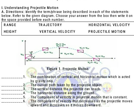 I. Understanding Projectile Motion A. Directions: Identify the term/phrase being described ineach of the statements below. Refer to the given diagram. Choose your answer from the box then write it on the space provided before each number. RANGE TR AJECTO RY HORIZONTAL VELOCITY HEIGHT VERTICAL VELOCITY PROJECTILE MOTION Figure 1. Projectile Motion 1. The combination of vertical and horizontal motion which is acted by gravity only. 2. The curved path taken by the projectile object _ 3. The vertical distance the projectile can reach. 4. The horizontal distance along the ground. 5. The component of velocity in projectile motion that is constant. 6. The component of velocity that decreases as the projectile moves upward and increases as it moves downward.