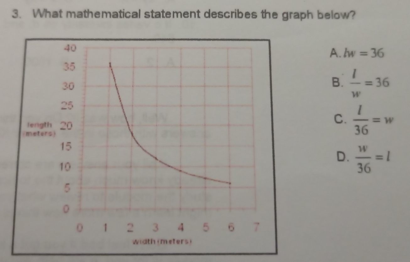 3. What mathematical statement describes the graph below? A. lw=36 B. l/w =36 c. l/36 =w D. w/36 =l wiath meters