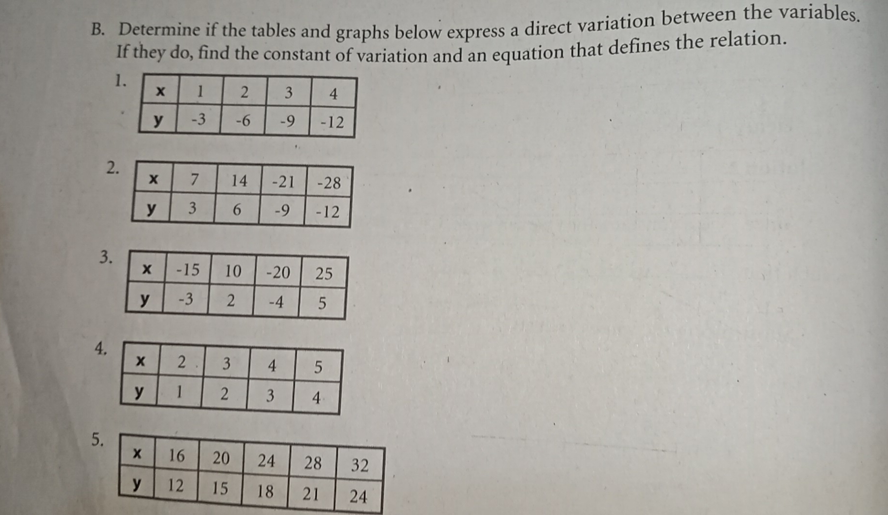 B. Determine if the tables and graphs below express a direct variation between the variables. If they do, find the constant of variation and an equation that defines the relation.: 1 2 3 4