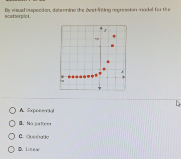 By visual inspection, determine the best-fitting regression model for the scatterplot. A. Exponential B. No pattern C. Quadratic D. Linear