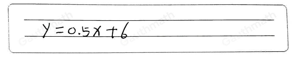 Choose the function that represents the data in the table. y=0.5x2+6 y=0.5x+6 y=0.5x+6 y=x0.5+6