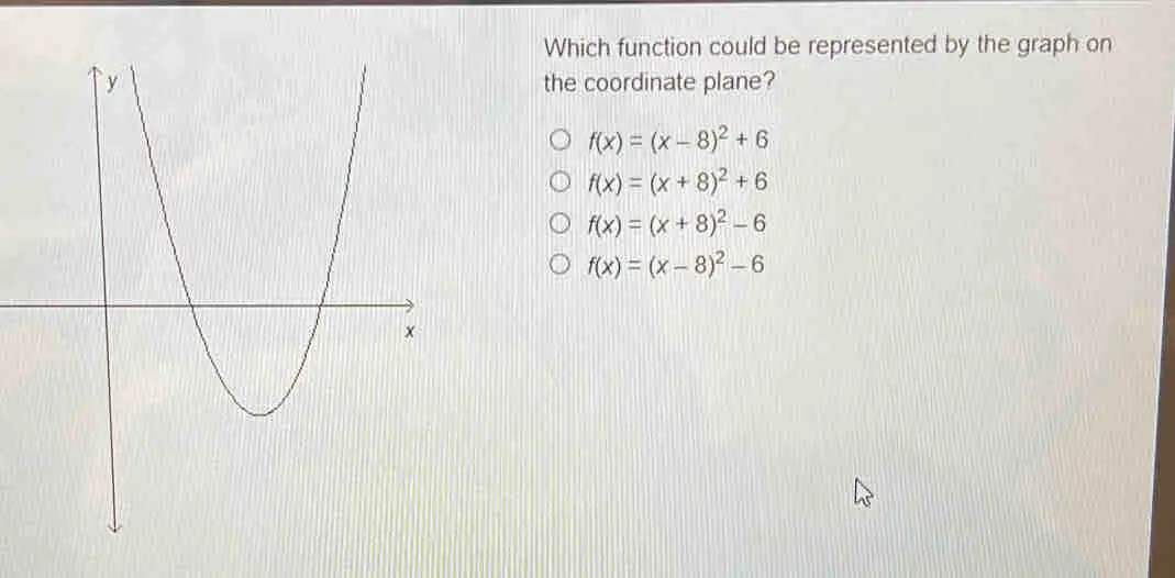 Which function could be represented by the graph on the coordinate plane? fx=x-82+6 fx=x+82+6 fx=x+82-6 fx=x-82-6