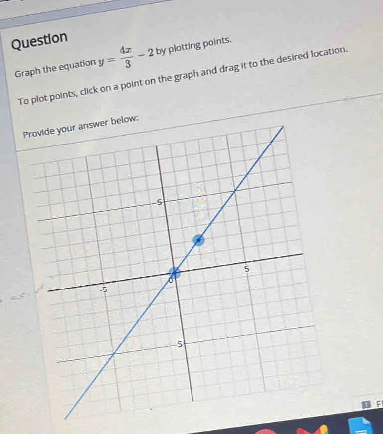 Questlon Graph the equation y= 4x/3 -2 by plotting points. To plot points, click on a point on the graph and drag it to the desired location. P