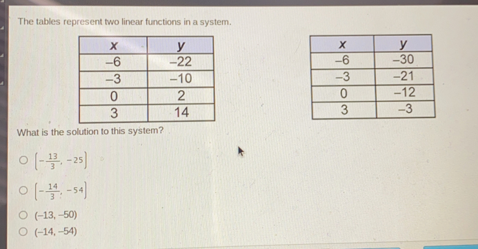 The tables represent two linear functions in a system. What is the solution to this system? - 13/3 ,-25 - 14/3 ,-54 -13,-50 -14,-54