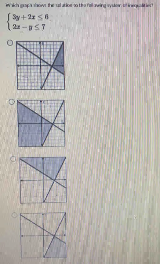 Which graph shows the solution to the following system of inequalities? ≤ ftbeginarrayl 3y+2x ≤ 6 2x-y ≤ 7endarray .