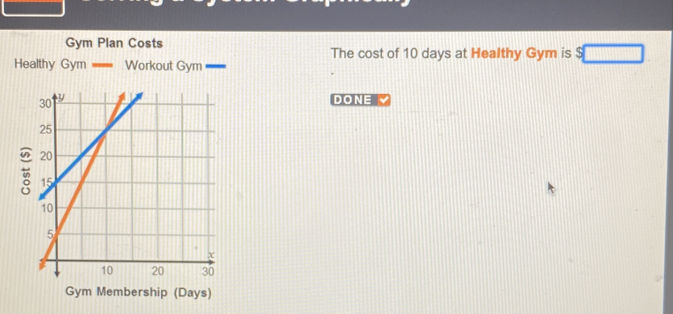 Gym Plan Costs The cost of 10 days at Healthy Gym is $ square Healthy Gym Workout Gym DONE Gym Membership Days