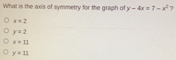 What is the axis of symmetry for the graph of y-4x=7-x2 ? x=2 y=2 x=11 y=11